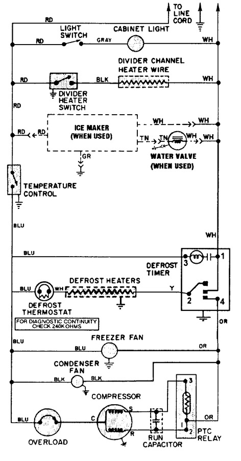Diagram for RB213TV