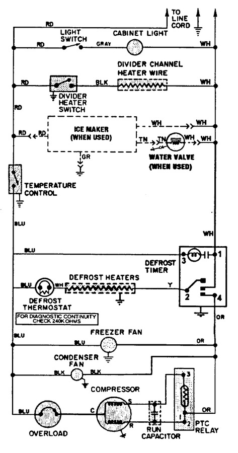 Diagram for RB214AV