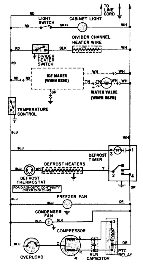 Diagram for RBE214TFM