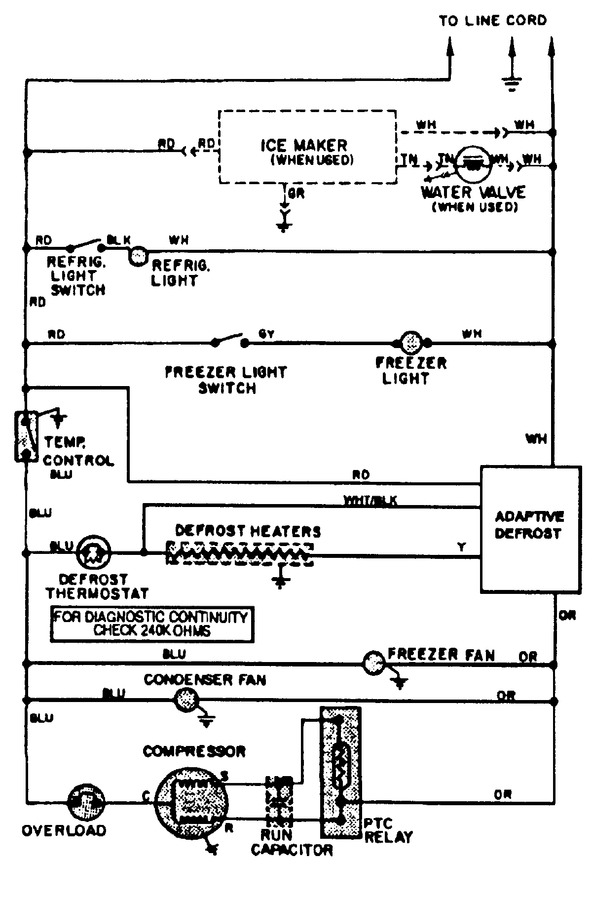 Diagram for RC202TAV