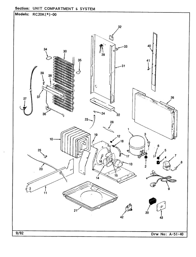 Diagram for RC20KN-00 (BOM: BS03C)