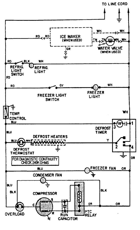 Diagram for RC223AV