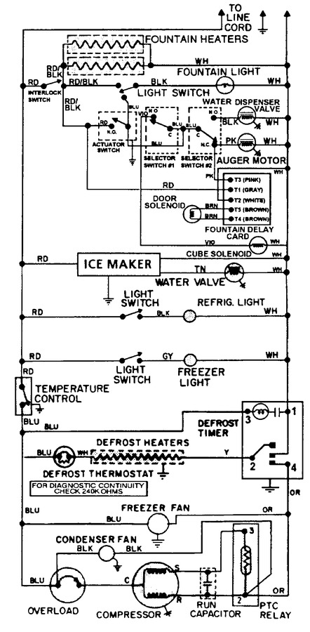 Diagram for RC274TDM