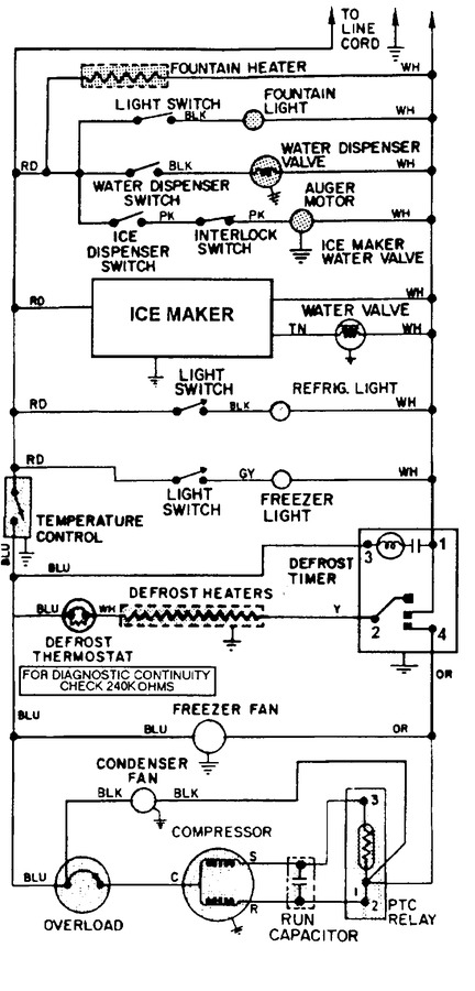 Diagram for RCE224TDM