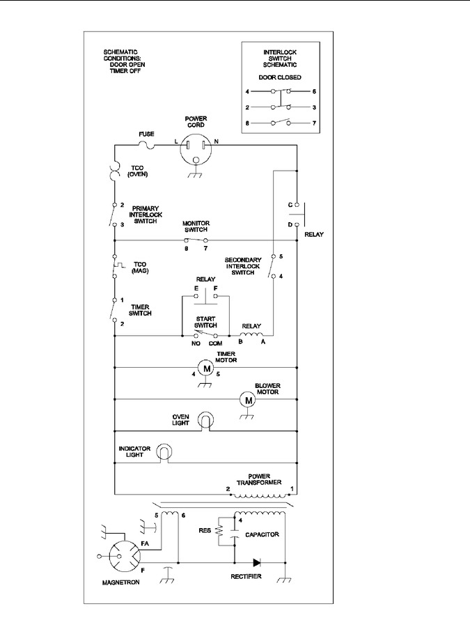 Diagram for RCS10PBD (BOM P1327702M)
