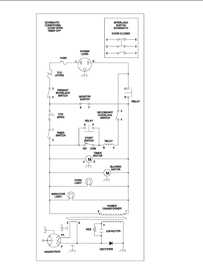 Diagram for RCS10PBD (BOM: P1327702M)