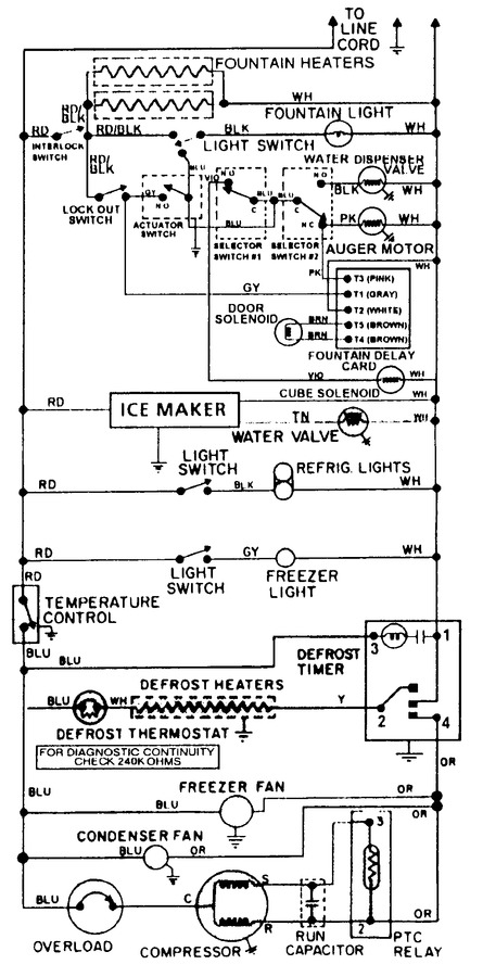 Diagram for RCW2010DAB