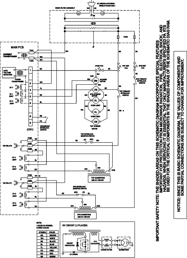 Diagram for RFS18MPS (BOM P1330209M)