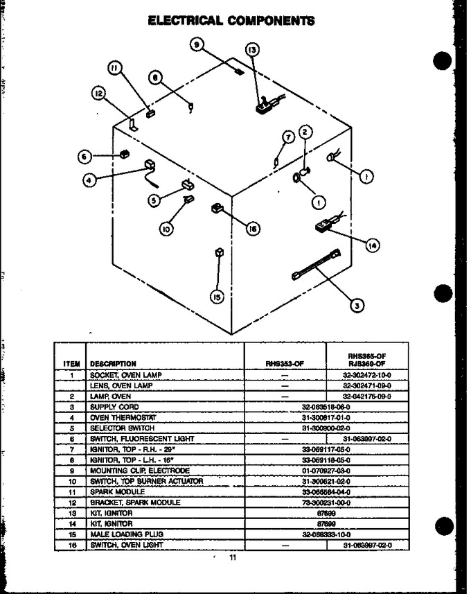 Diagram for RHS353-OF (BOM: RHS3530OF)
