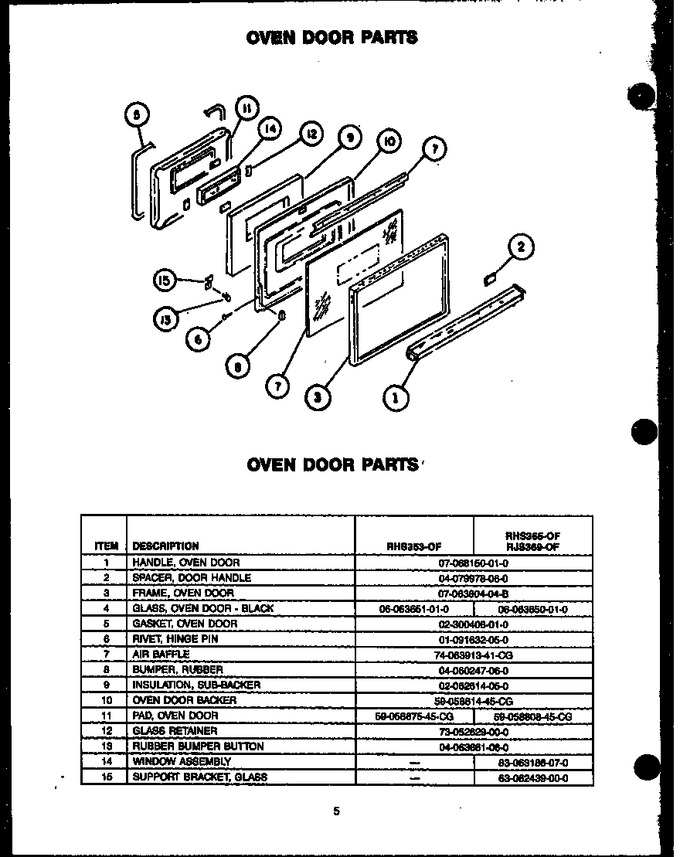 Diagram for RJS369-OF (BOM: RJS3690OF)