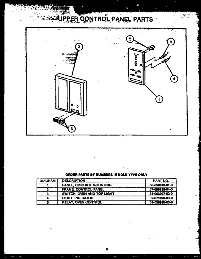 Diagram for RKS-396