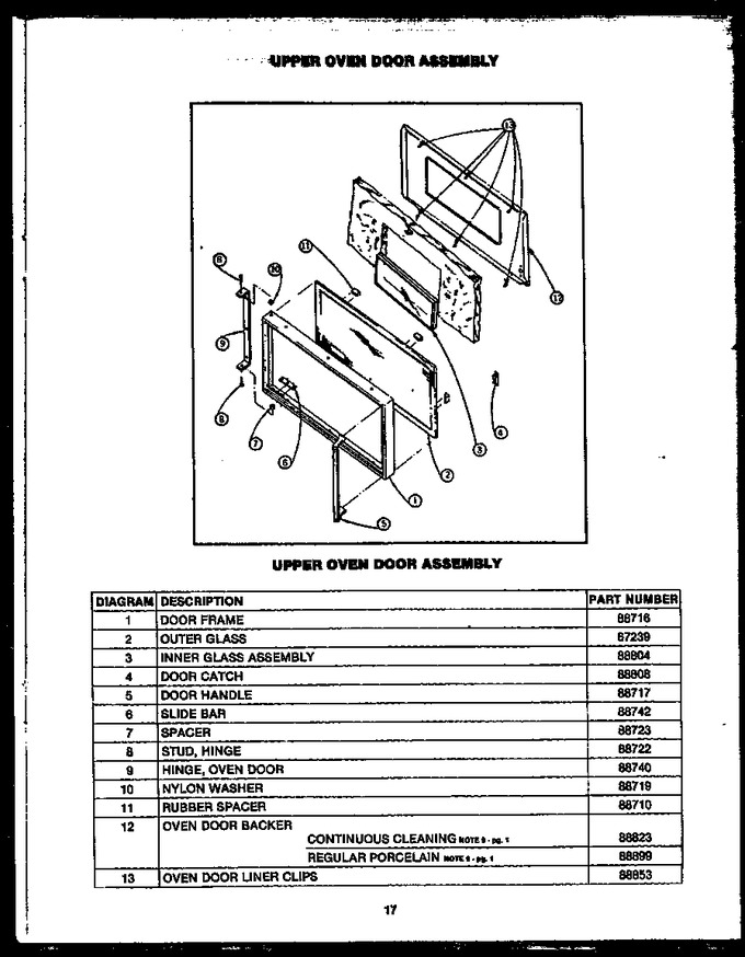 Diagram for RLD353