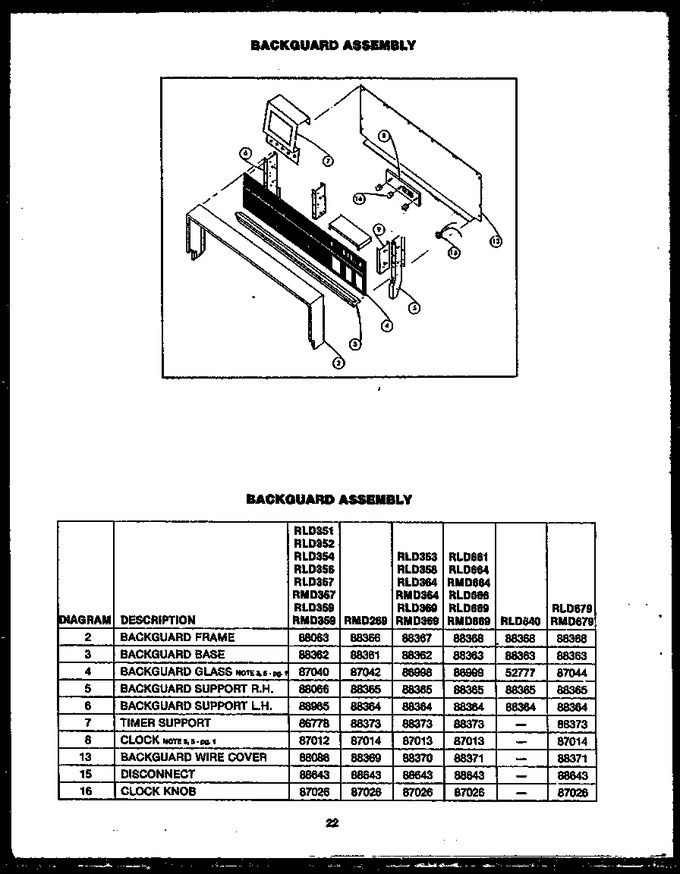 Diagram for RMD364