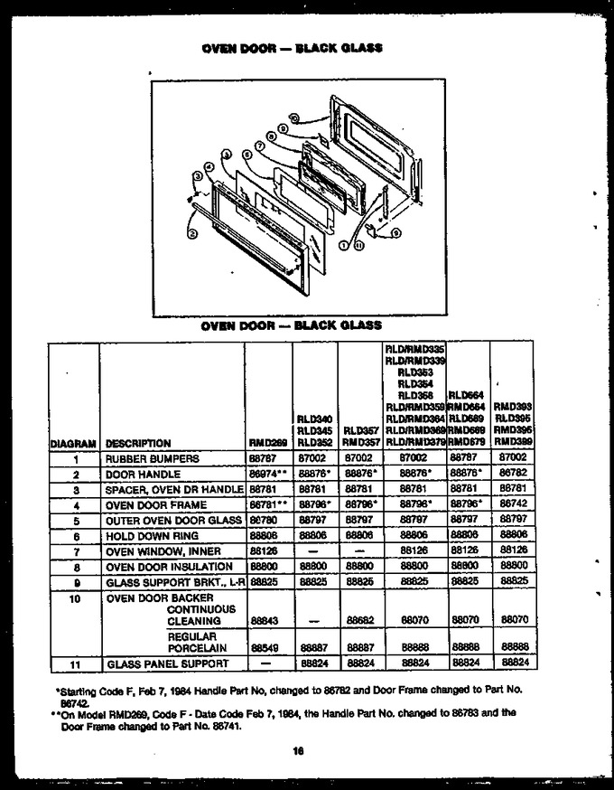 Diagram for RLD379