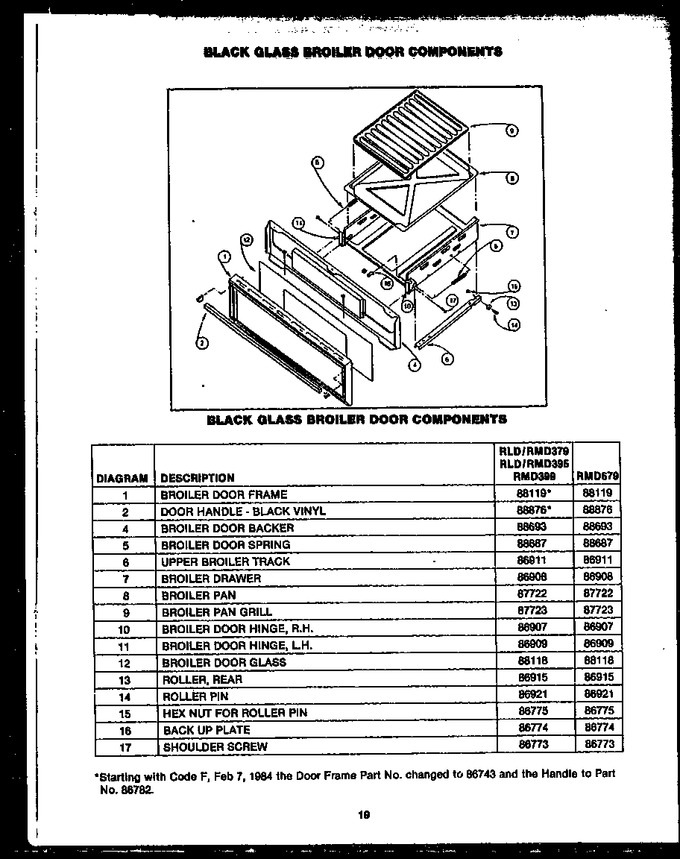 Diagram for RLD395