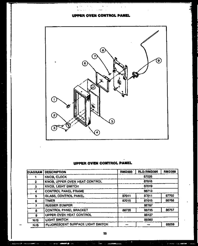 Diagram for RMD393