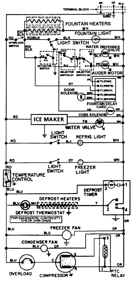 Diagram for RSBS22D010