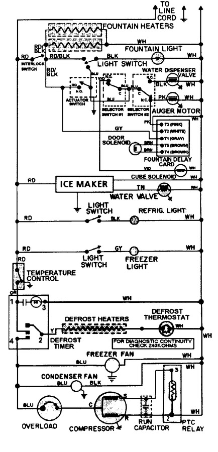 Diagram for RSBS24D010