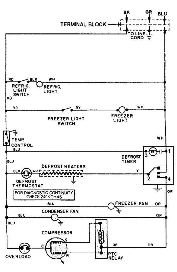 Diagram for RSD2050AGE