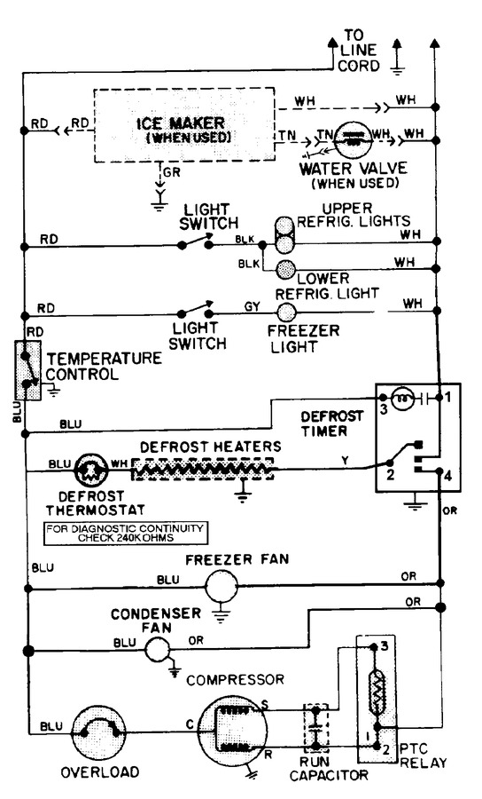 Diagram for RSD2200EAE
