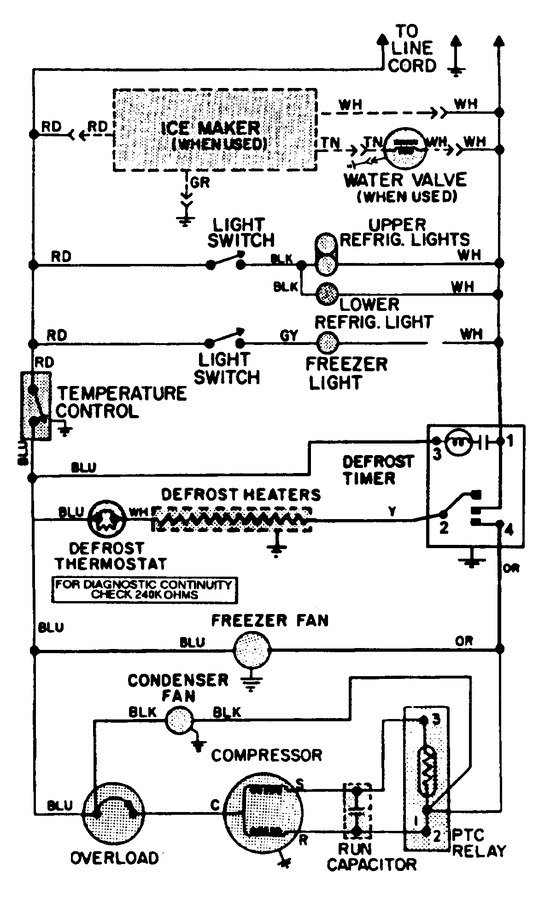 Diagram for RSD2400DAE
