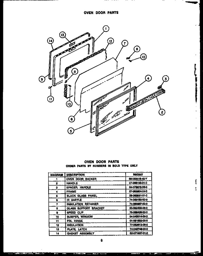 Diagram for RSD307