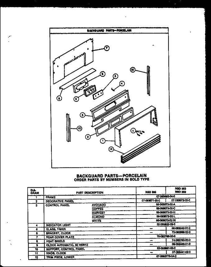 Diagram for RSD353