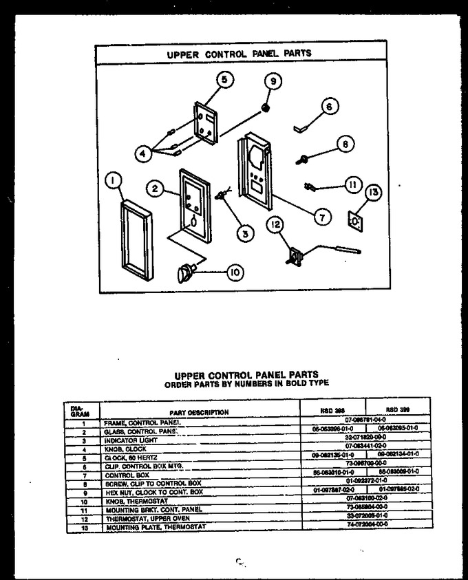Diagram for RSD399