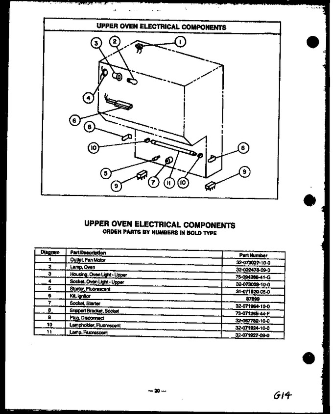 Diagram for RSS307