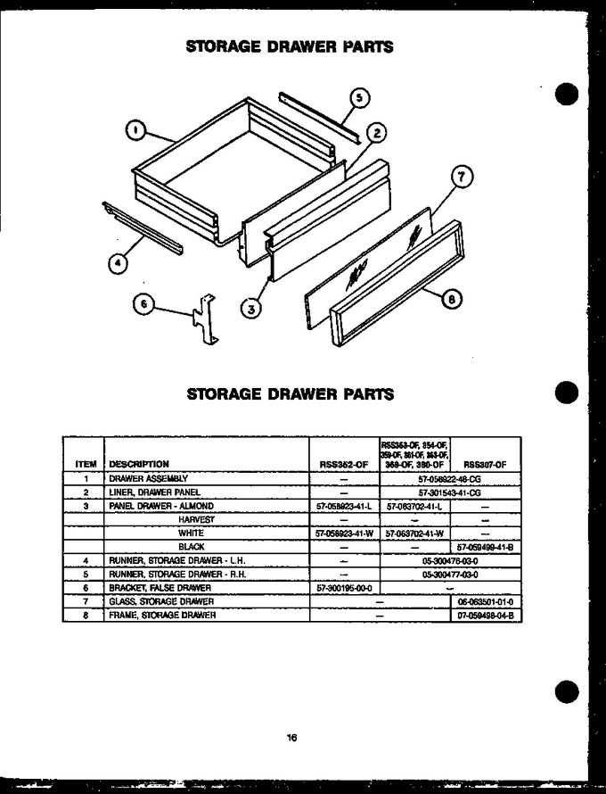 Diagram for RSS363-OF (BOM: RSS3630OF)