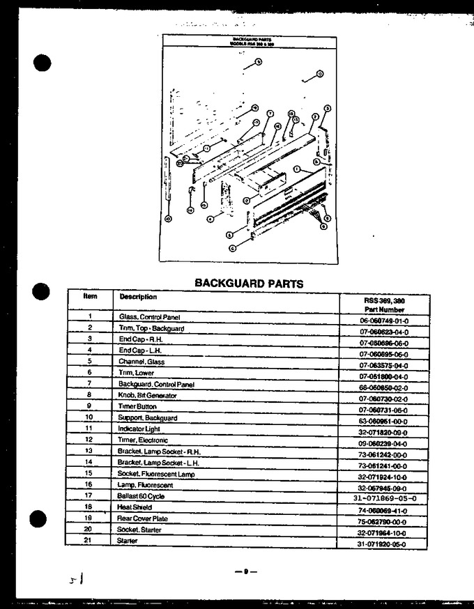 Diagram for RSS369
