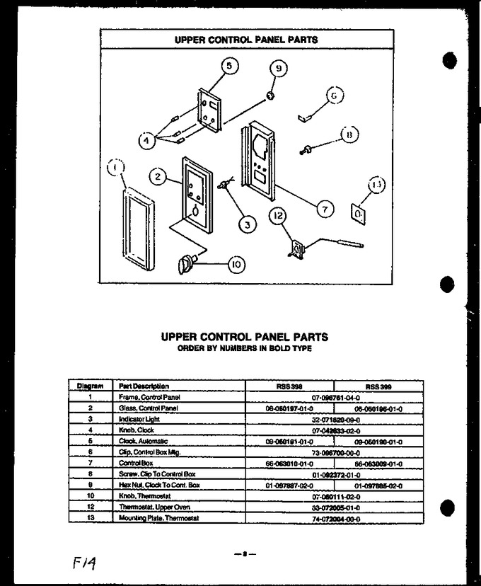 Diagram for RSS398