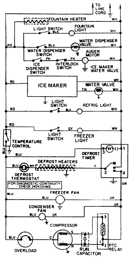 Diagram for RST2400EAE