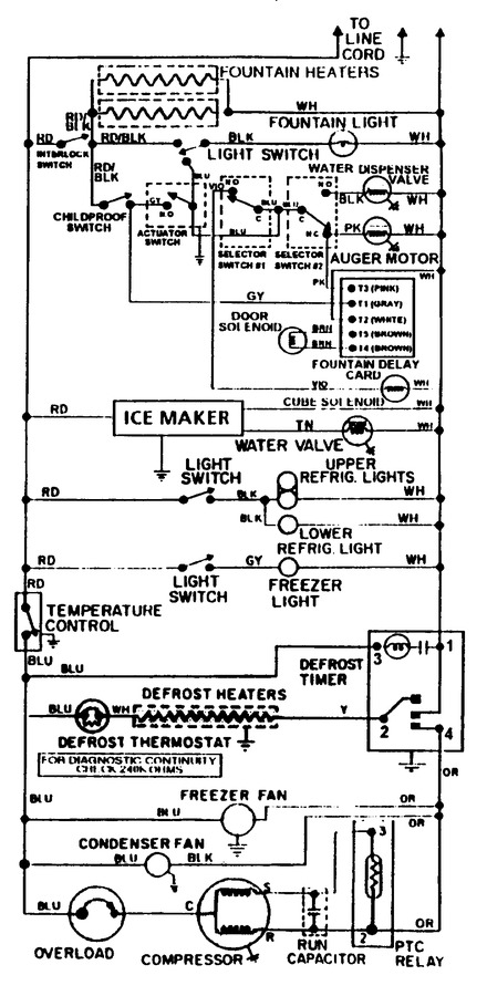 Diagram for RSW2200EAM