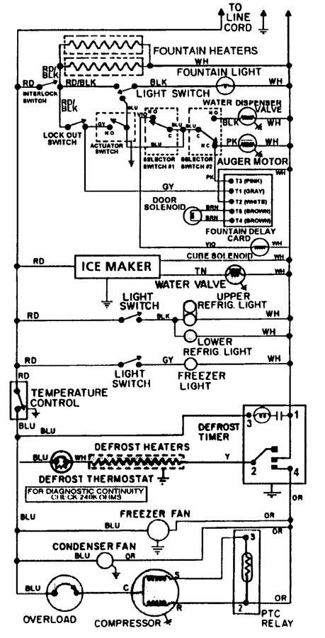 Diagram for RSW2400EKM