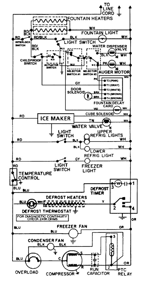Diagram for RSW24E0DAE