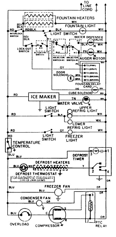 Diagram for RSW2700EKM