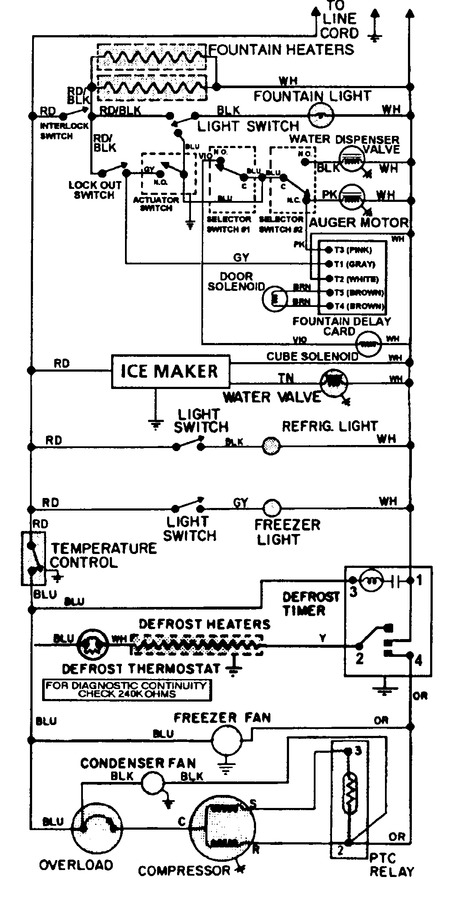 Diagram for RSWA278AAE
