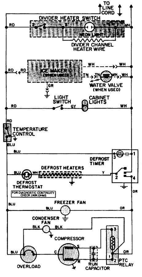 Diagram for RTC1500DAE