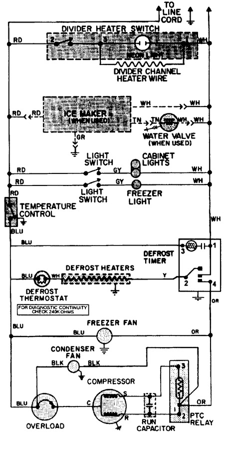 Diagram for RTD1900DAE