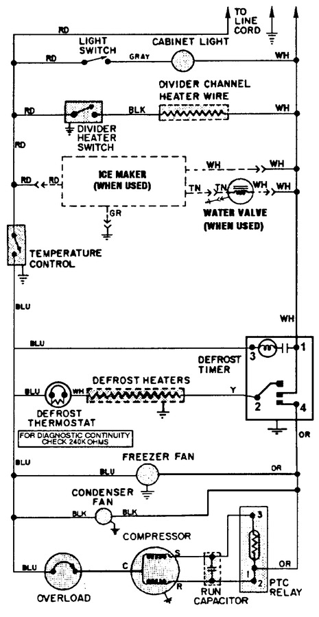 Diagram for RTDA198AAE