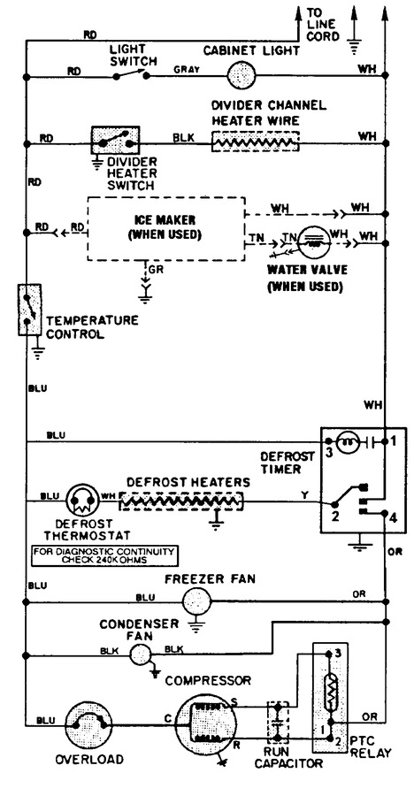 Diagram for RTDA238AAM
