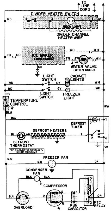 Diagram for RTF1900CAL