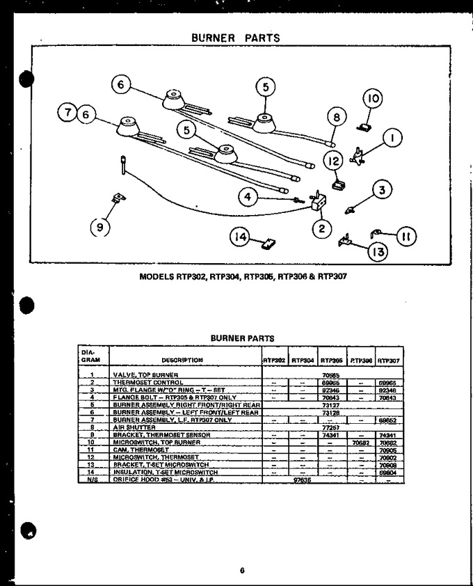 Diagram for RTP307
