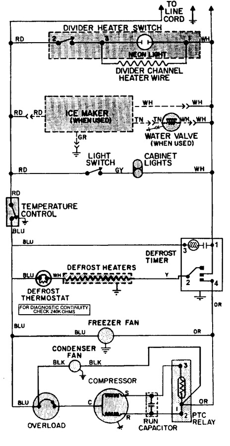 Diagram for RTS1900DAM