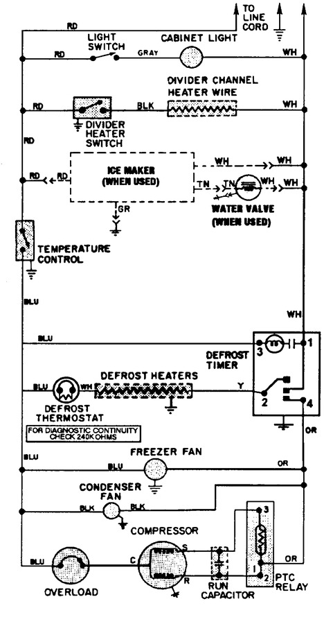 Diagram for RTSA194AAM