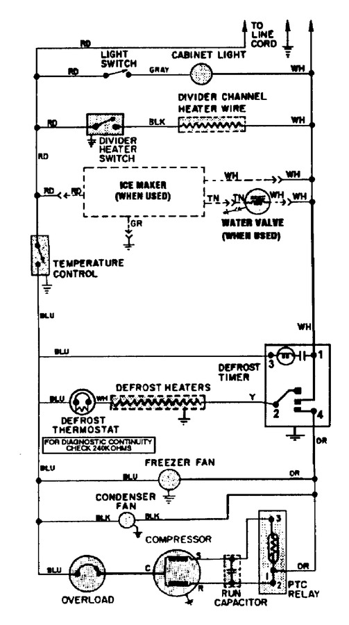 Diagram for RTT1700DAE