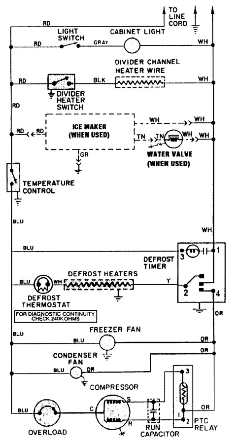 Diagram for RTT1700EAM
