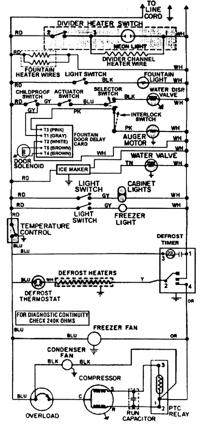 Diagram for RTW22E0DAM