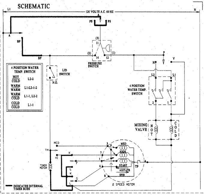 Diagram for SAV2555AWW